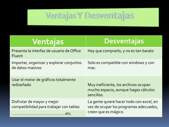 wordperfect quattro pro wordperfect quattro pro