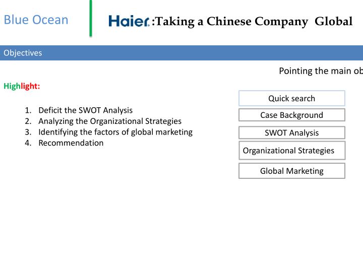 how might swot analysis be useful to zhang ruimin 2013 2012 2011 主題整理 south east asia japan low sui pheng national university of singapore, singapore international business subject area – manufacturing, western management theories and japanese management practices. how might swot analysis be useful to zhang ruimin 2013 2012 2011 主題整理 south east asia japan low sui pheng national university of singapore, singapore international business subject area – manufacturing, western management theories and japanese management practices.
