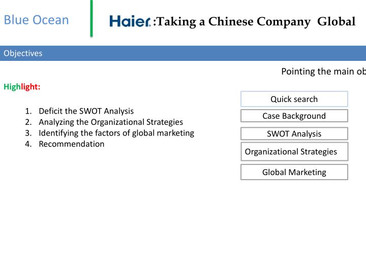 Haier Taking a Chinese Company Global