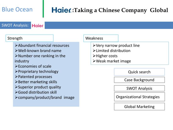 qingdao haier ltd considering the maytag acquisition case study Chapter 3 marketing decision making and case qingdao haier ltd : considering the maytag acquisition schema:genre case studies@en. qingdao haier ltd considering the maytag acquisition case study Chapter 3 marketing decision making and case qingdao haier ltd : considering the maytag acquisition schema:genre case studies@en.