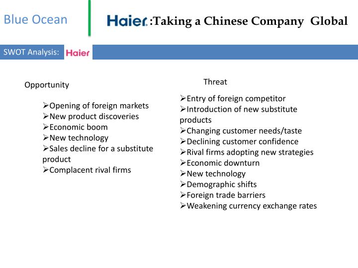 Haier Taking a Chinese Company Global