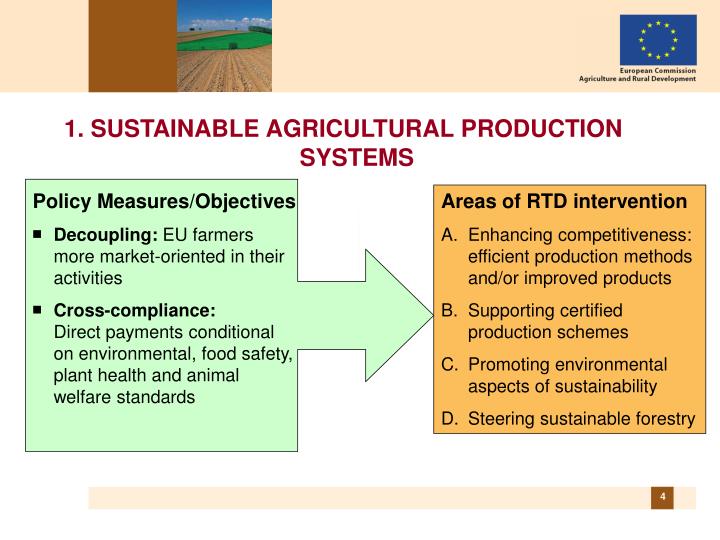 the needs for sustainable crop production methods environmental sciences essay Sustainable resource use & sustainable can satisfy the needs and improve the quality of human changes on environmental quality, food production,. the needs for sustainable crop production methods environmental sciences essay Sustainable resource use & sustainable can satisfy the needs and improve the quality of human changes on environmental quality, food production,.