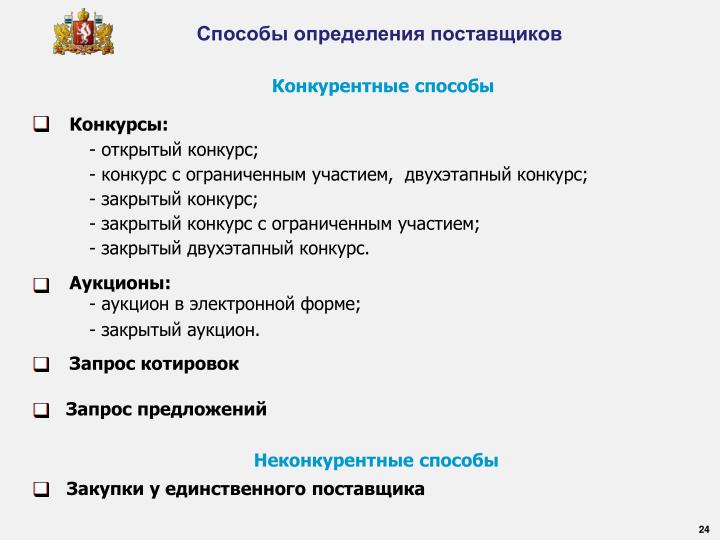 Закрытый конкурс предложений Закрытый конкурс предложений