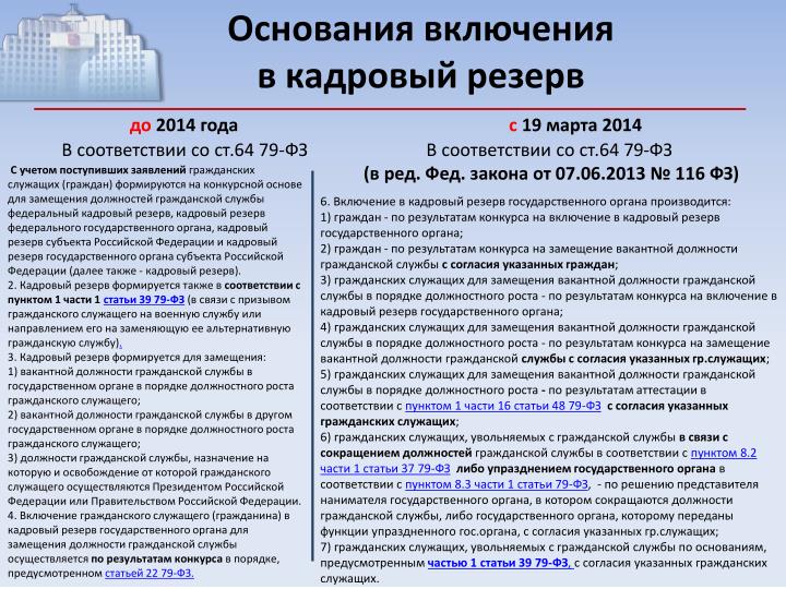 Поздравить с днем рождения девушку беременную Поздравить с днем рождения девушку беременную