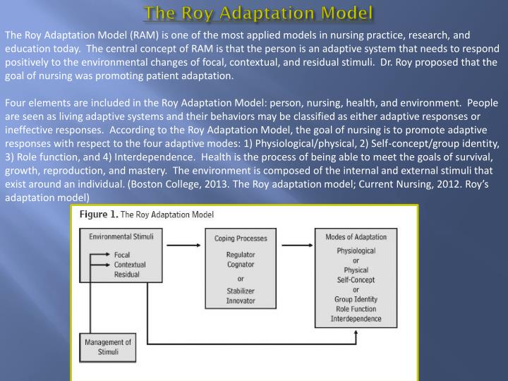 an analysis of roy’s adaptation model Roy adaptation model essay roy adaptation model roy adaptation model (ram), defined as a process of adaptation in which people respond positively to changes in the environment based on three types of stimuli - focal. an analysis of roy’s adaptation model Roy adaptation model essay roy adaptation model roy adaptation model (ram), defined as a process of adaptation in which people respond positively to changes in the environment based on three types of stimuli - focal.