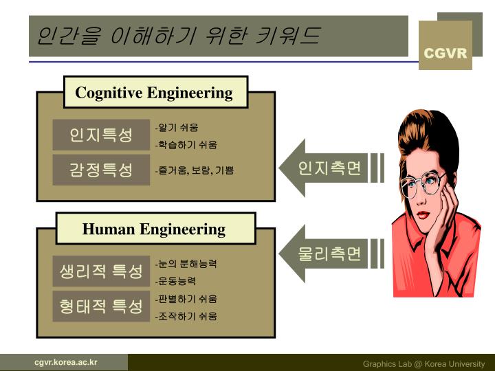 pdf anxiety as symptom and signal 1995