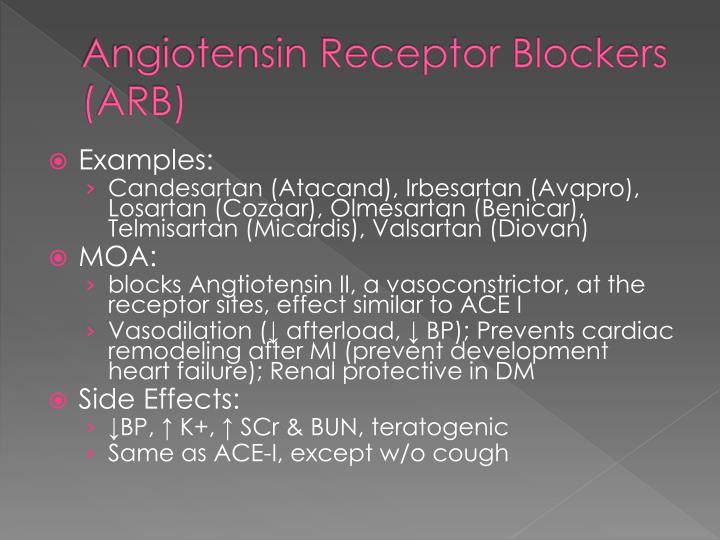 is irbesartan an ace inhibitor or a beta blocker