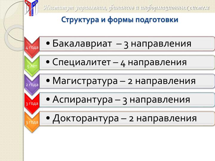 download 501 Vocabulary Questions (Skill Builder in