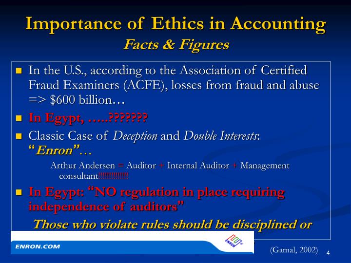 ethics of accountants and auditors essay Read this business essay and over 88,000 other research documents ethics in the workplace accountants along with the corporations should avoid actual or apparent conflicts of interest and advise all appropriate parties of any. ethics of accountants and auditors essay Read this business essay and over 88,000 other research documents ethics in the workplace accountants along with the corporations should avoid actual or apparent conflicts of interest and advise all appropriate parties of any.
