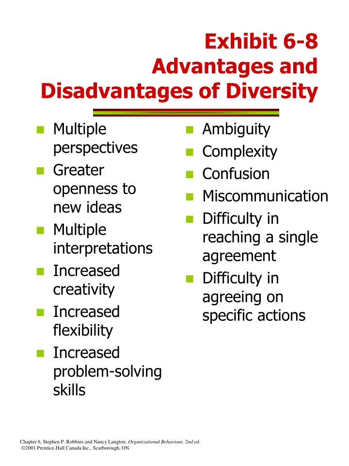 Advantages and disadvantages of binary options