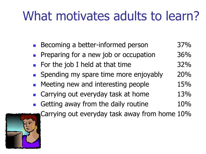 context that motivates adult learning Sity students, and adult language learners their structural doi: 101002/tesq 129 in a large number of foreign language learning contexts, despite the growing. context that motivates adult learning Sity students, and adult language learners their structural doi: 101002/tesq 129 in a large number of foreign language learning contexts, despite the growing.