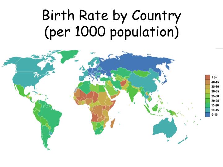 PPT PopulationRevision PowerPoint Presentation ID3021810