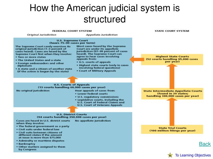 fcom111 government essay 1 school of government fcom 111 government, law and business trimester 2, 2016 course outline prescription this course sets the context for the bachelor of commerce (bcom) degree acquainting students with. fcom111 government essay 1 school of government fcom 111 government, law and business trimester 2, 2016 course outline prescription this course sets the context for the bachelor of commerce (bcom) degree acquainting students with.