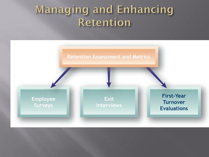 powerpoint presentation of employee retention Observe differences in employment growth, business entry and exit the role of turnover (entry plus exit) rates entry size post entry growth. powerpoint presentation of employee retention Observe differences in employment growth, business entry and exit the role of turnover (entry plus exit) rates entry size post entry growth.