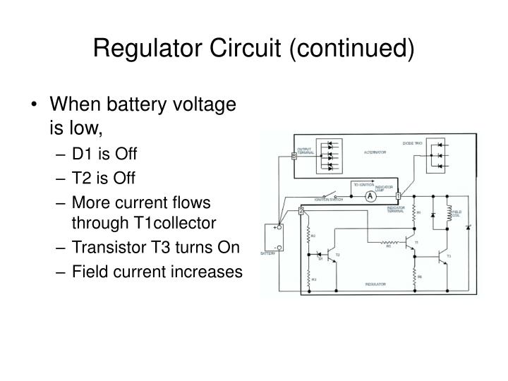 PPT - Alternator Functional Diagram PowerPoint Presentation - ID:3028129