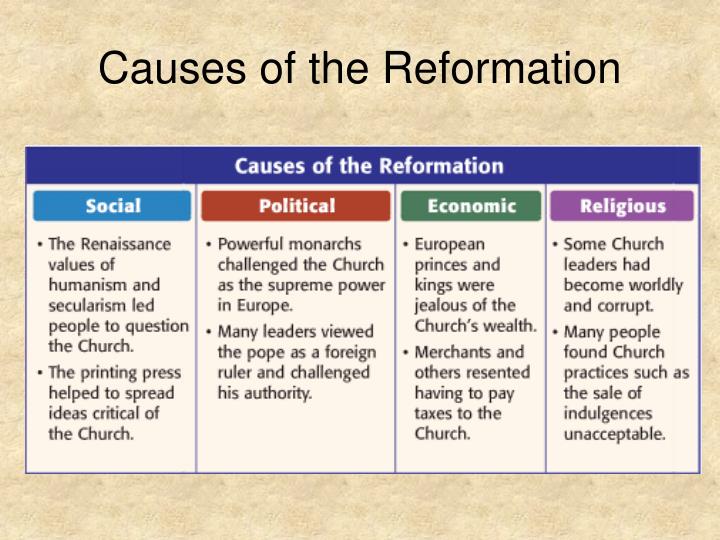 what were the causes of the protestant reformation what were the causes of the protestant reformation