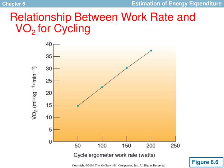 relationship between work and identity Our research helps to refine sociologists' understandings of relationships between levels of involvement in deviant behaviors and identity work. relationship between work and identity Our research helps to refine sociologists' understandings of relationships between levels of involvement in deviant behaviors and identity work.