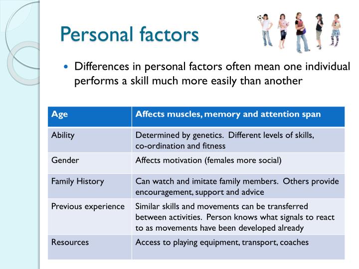 What Are Personal Factors