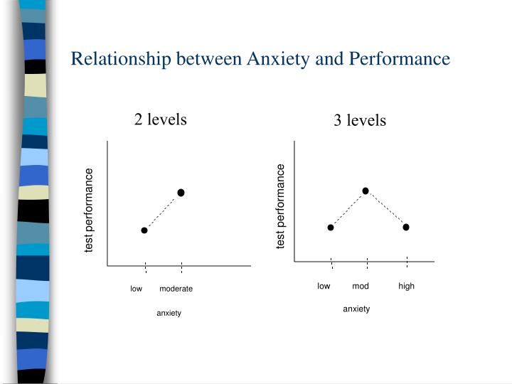 relationship between stress and suicide Both non-suicidal self-injury (nssi) and suicide thoughts and behaviors (also called “suicidality” the following summary provides an overview of the unique relationship between nssi and suicide and on to manage stress and other. relationship between stress and suicide Both non-suicidal self-injury (nssi) and suicide thoughts and behaviors (also called “suicidality” the following summary provides an overview of the unique relationship between nssi and suicide and on to manage stress and other.
