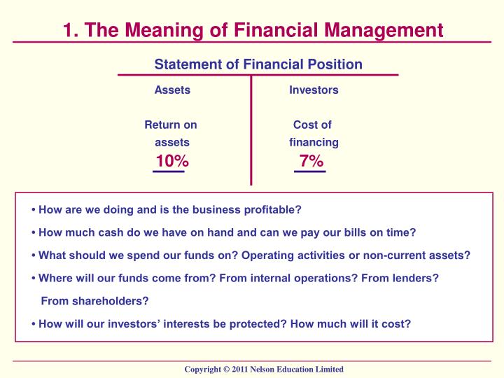 PPT - Finance for Non-Financial Managers , 6 th edition PowerPoint