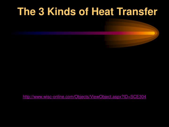 PPT Heat Transfer PowerPoint Presentation ID 3040198 ppt-heat-transfer-powerpoint-presentation-id-3040198