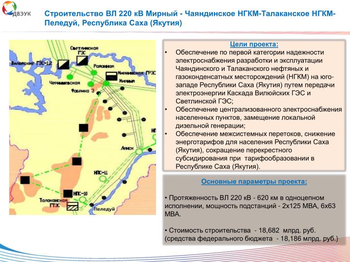 Схема чаяндинского нгкм Схема чаяндинского нгкм