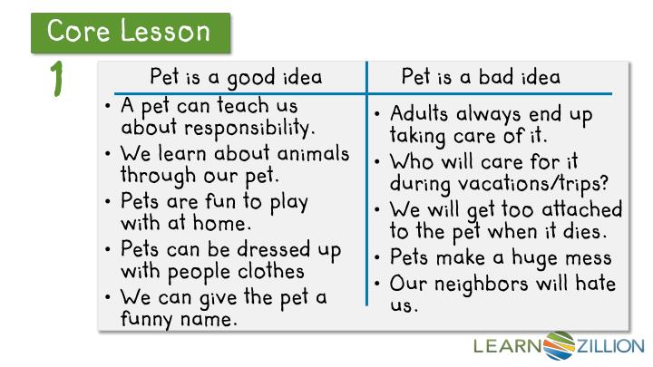 Examples Of Opinion Essays