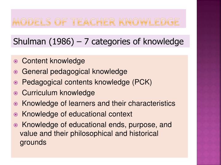 PPT - TEACHERS’ KNOWLEDGE AND PEDAGOGICAL CONTENT KNOWLEDGE PowerPoint ...