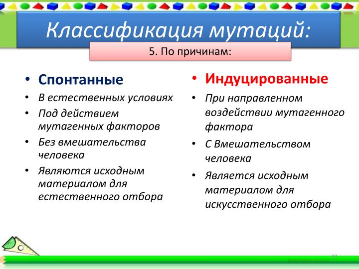 download principles of soil conservation and