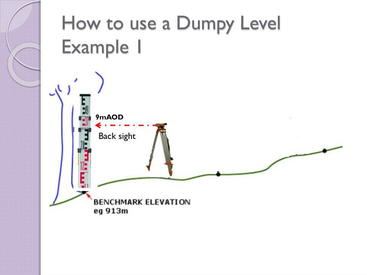 PPT How to use a Dumpy Level Example 1 PowerPoint Presentation ID