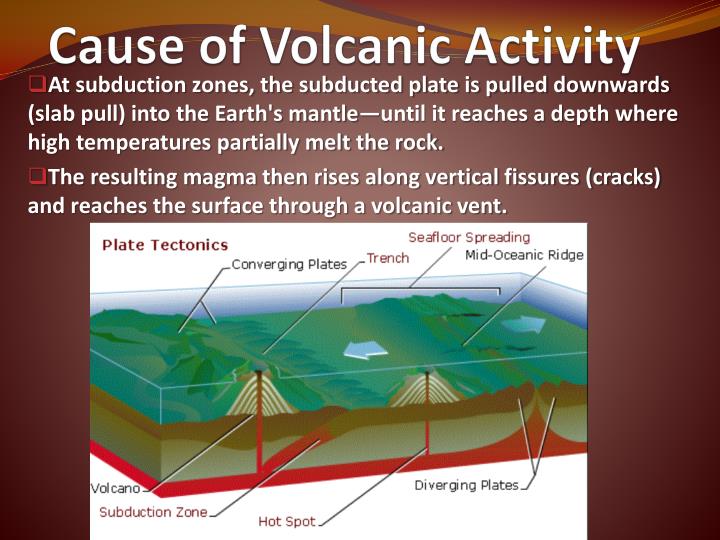 PPT Plate Tectonics in Action Volcanoes, Mountain Building and