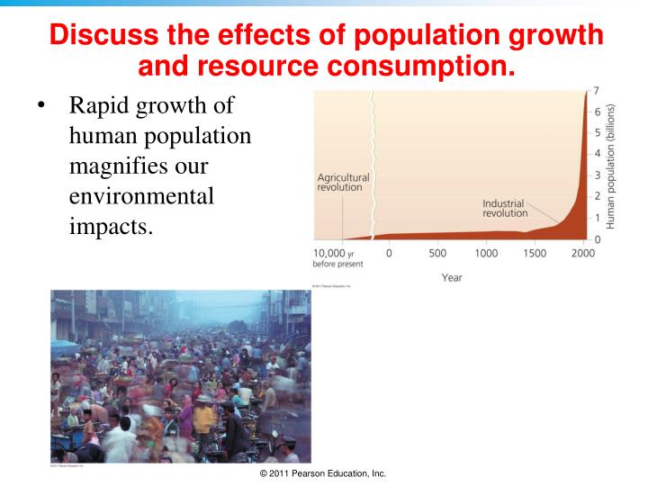 The Importance Of Population Growth