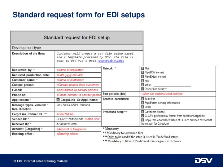 Edi Requirements Template Edi Requirements Template