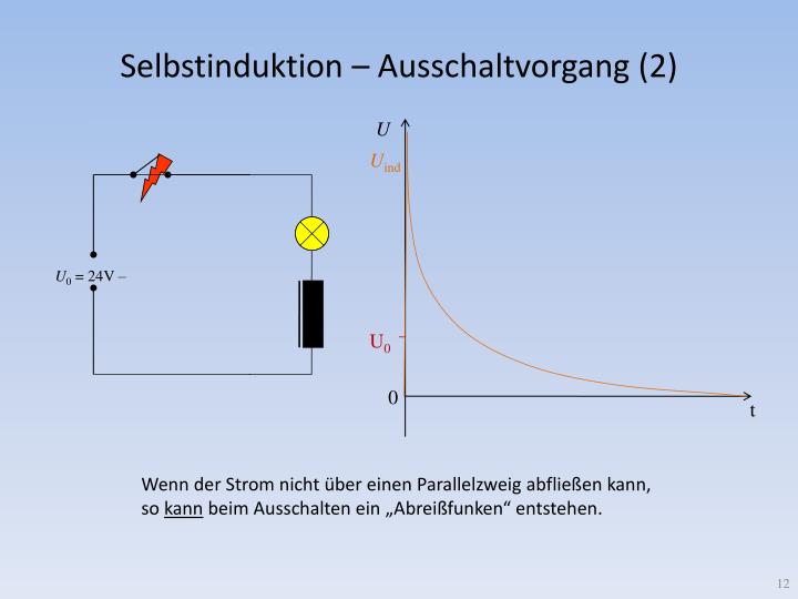 PPT - Elektromagnetische Induktion PowerPoint Presentation - ID:3081523