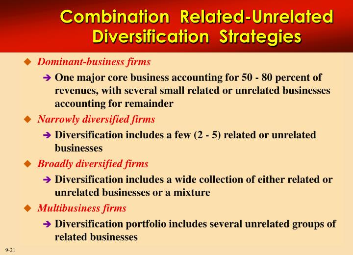 related diversification strategy ppt