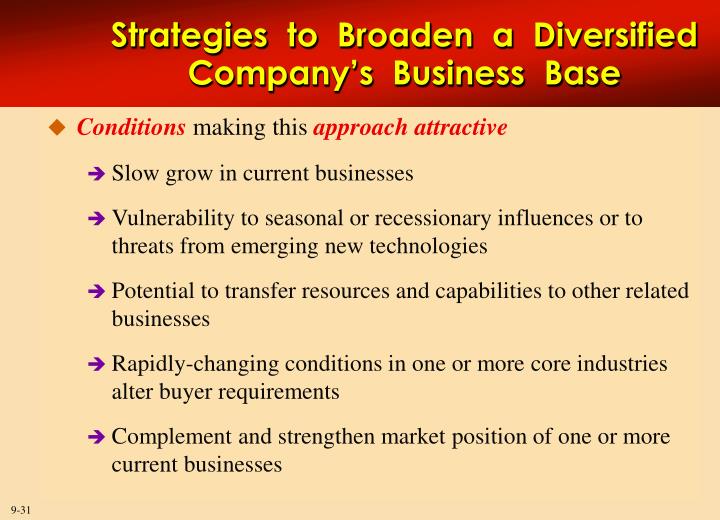 To identify a diversified company strategy