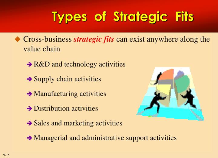 What are the two ways that an unrelated diversification strategy can create value
