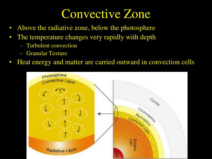 PPT The Sun PowerPoint Presentation ID3093955