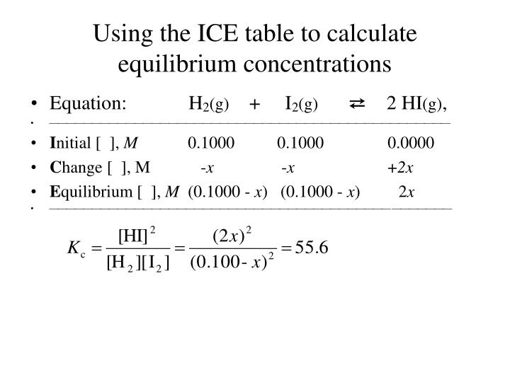 PPT Chemical Equilibrium PowerPoint Presentation ID3098443