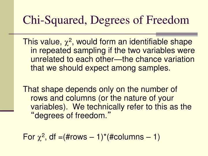 chi square calculator with degrees of freedom