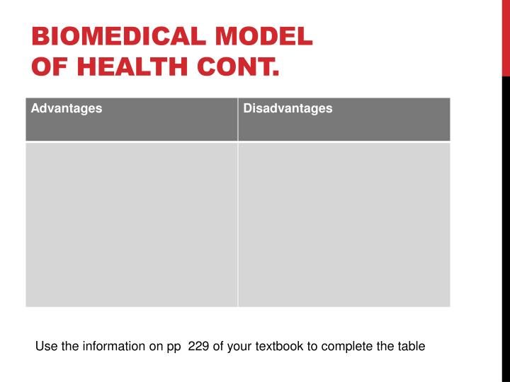 the biomedical model of health What the medical model misses out because it has its roots in the scientific method he claimed to be in perfect health and said that he was in hospital to help his wife's illness (she was in good health. the biomedical model of health What the medical model misses out because it has its roots in the scientific method he claimed to be in perfect health and said that he was in hospital to help his wife's illness (she was in good health.