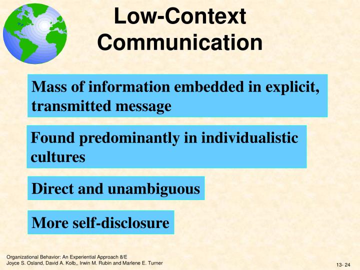 low context communication Today’s entrepreneurs, regardless of the size of their operation, have to become aware of international issues one extremely important aspect of this body of knowledge is the concept of. low context communication Today’s entrepreneurs, regardless of the size of their operation, have to become aware of international issues one extremely important aspect of this body of knowledge is the concept of.