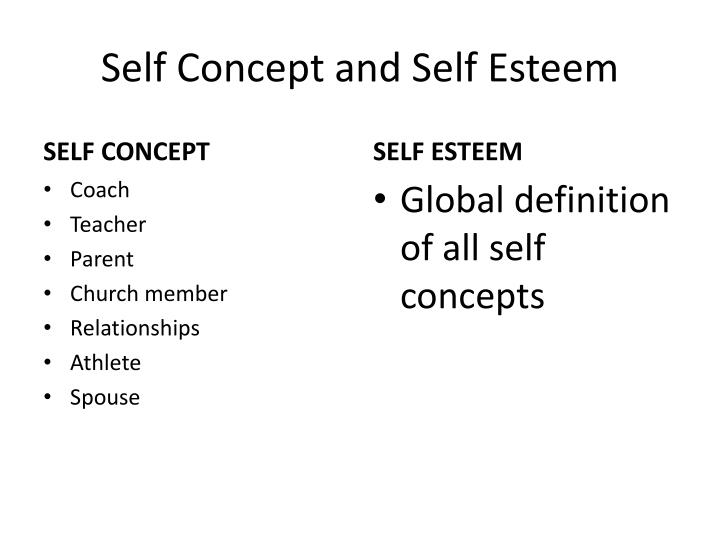 self esteem in women essay self esteem in women essay