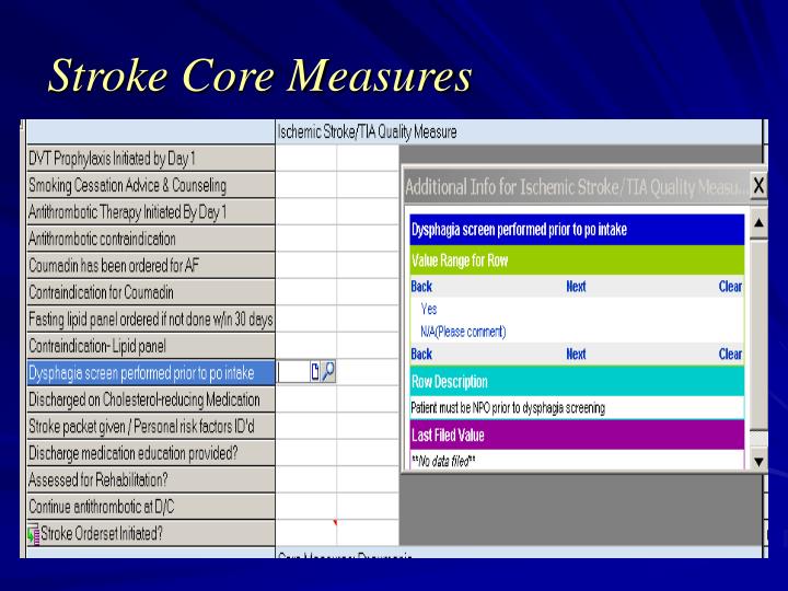 Stroke Core Measures 2025 Bunni Coralyn
