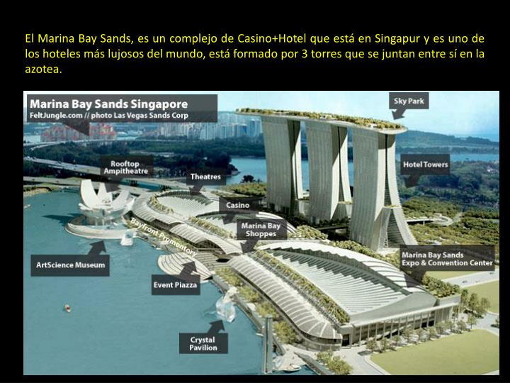 Casino hotel ppt