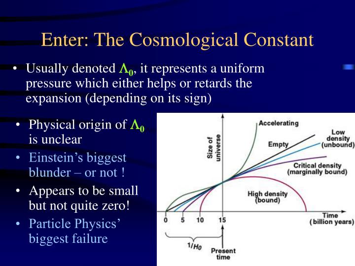 what is the cosmological constant what is the cosmological constant