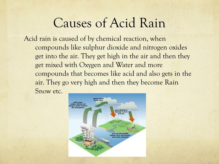 Ppt Acid Rain Powerpoint Presentation Id 3172956