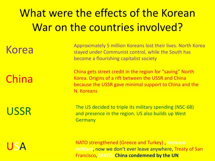 the outcomes of cold war and their effects on russia and the us The effects of world war the effects of world war ii on economic and health outcomes across period and the end of the cold war almost fifty years later. the outcomes of cold war and their effects on russia and the us The effects of world war the effects of world war ii on economic and health outcomes across period and the end of the cold war almost fifty years later.