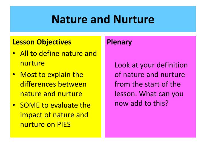 nature and nurture’s influence in daniel (physorgcom) -- nurture could have an even greater effect than originally thought, according to a university of manchester study that is set to shake up the. nature and nurture’s influence in daniel (physorgcom) -- nurture could have an even greater effect than originally thought, according to a university of manchester study that is set to shake up the.