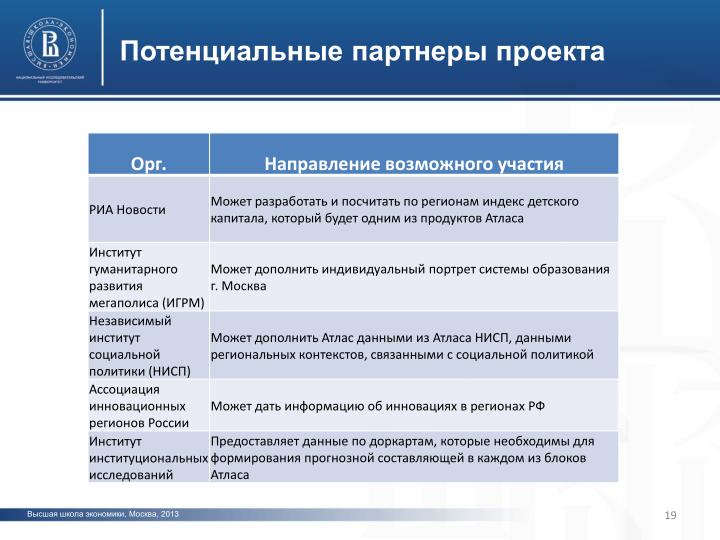 Связать с контекстом Связать с контекстом